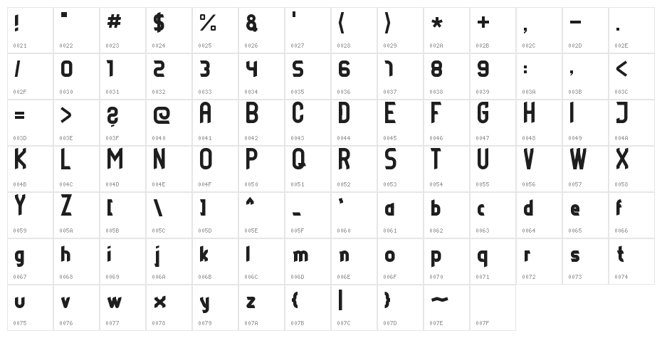 DIESELPUNK Character Map