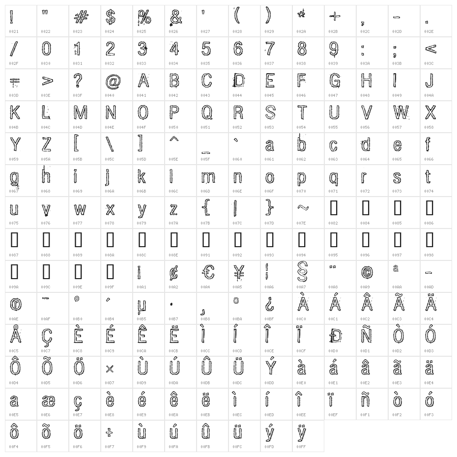 DIESEL Character Map