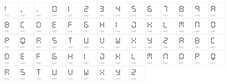 DIGIT LCD Regular Character Map