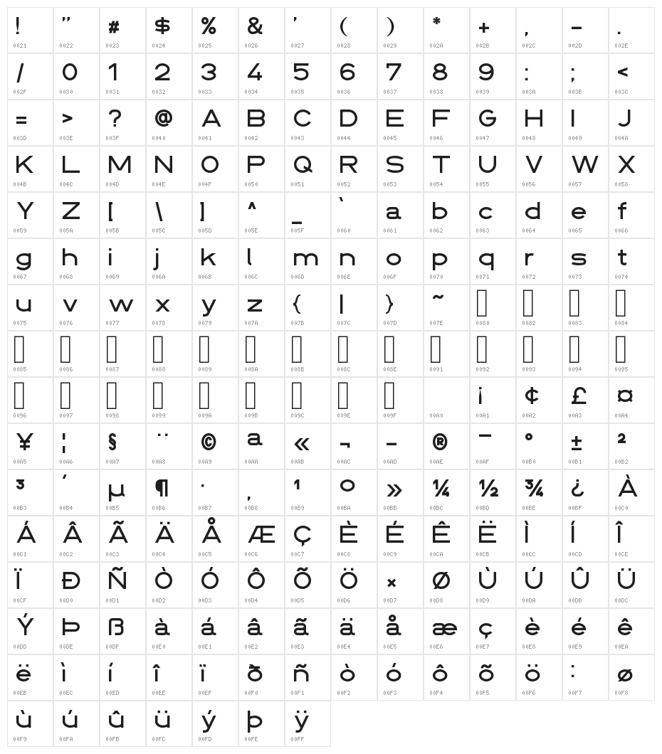 DIN 1451 fette Breitschrift 1936 Character Map