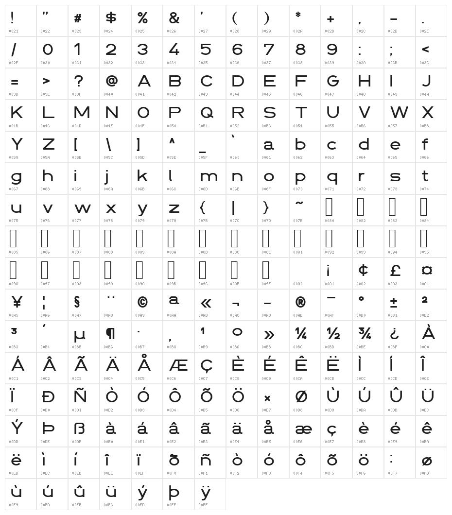 DIN 1451 fette Breitschrift 1936 Character Map