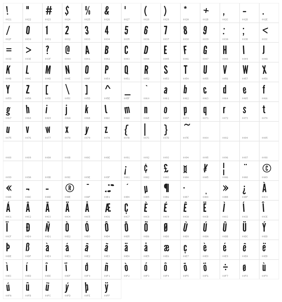 DIN Hisouten Character Map