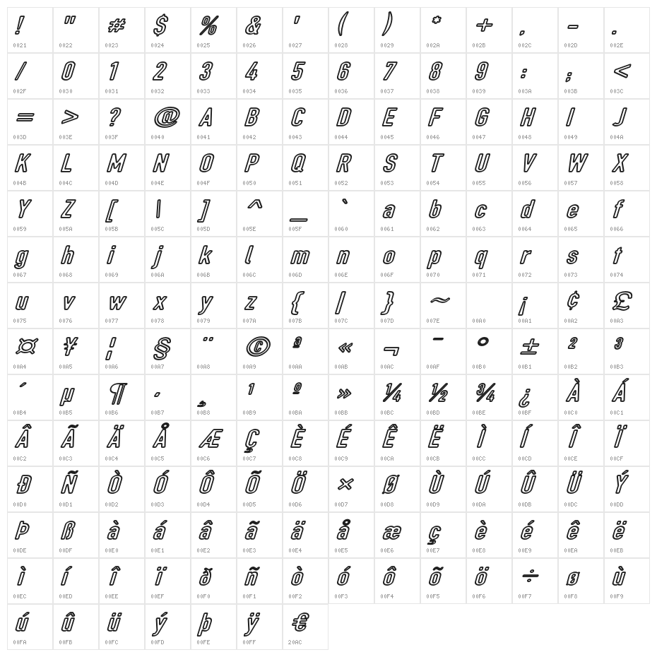 DIN Rundschrift Breit KonturKursiv Character Map