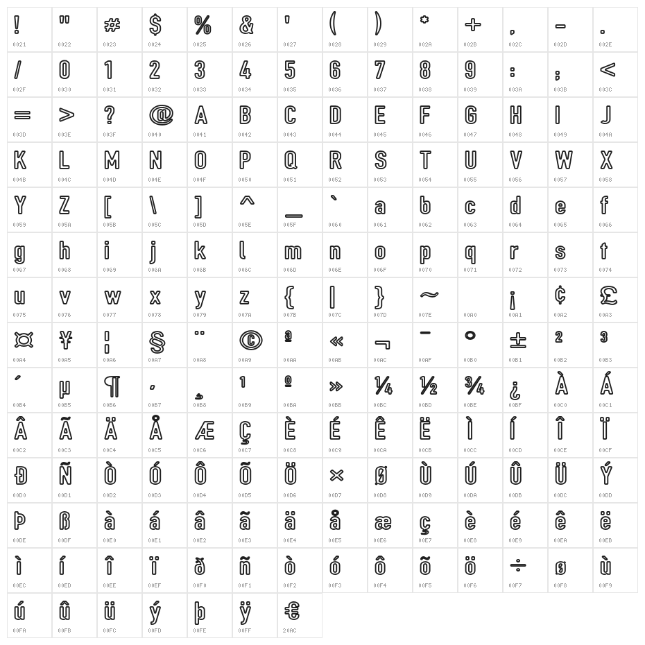 DIN Rundschrift Breit Kontur Character Map