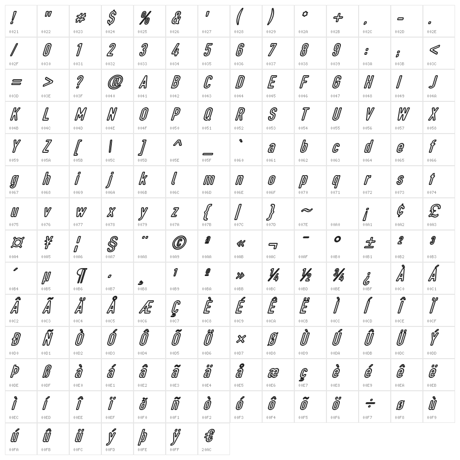 DIN Rundschrift Eng KonturKursiv Character Map