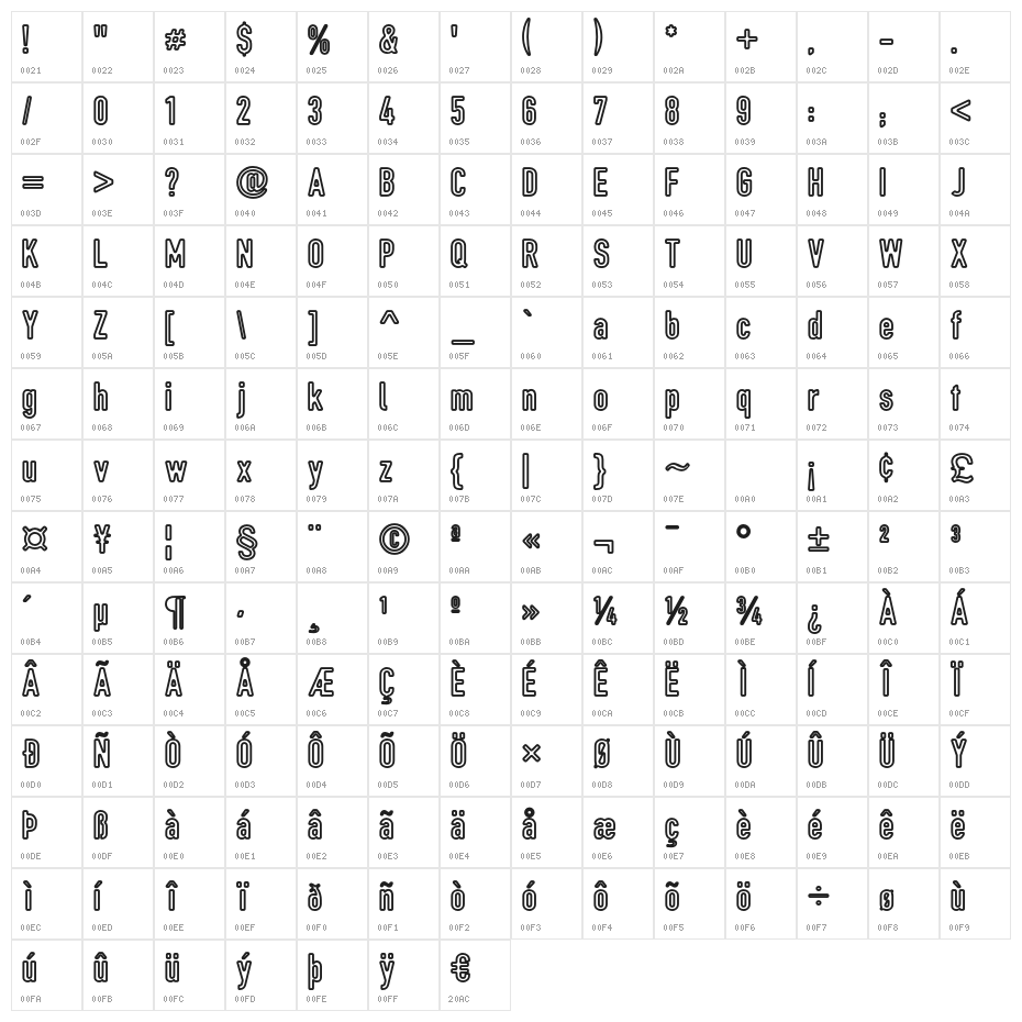 DIN Rundschrift Eng Kontur Character Map