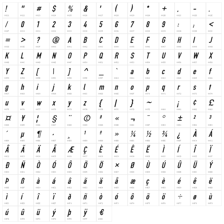 DIN Rundschrift EngKursiv Character Map