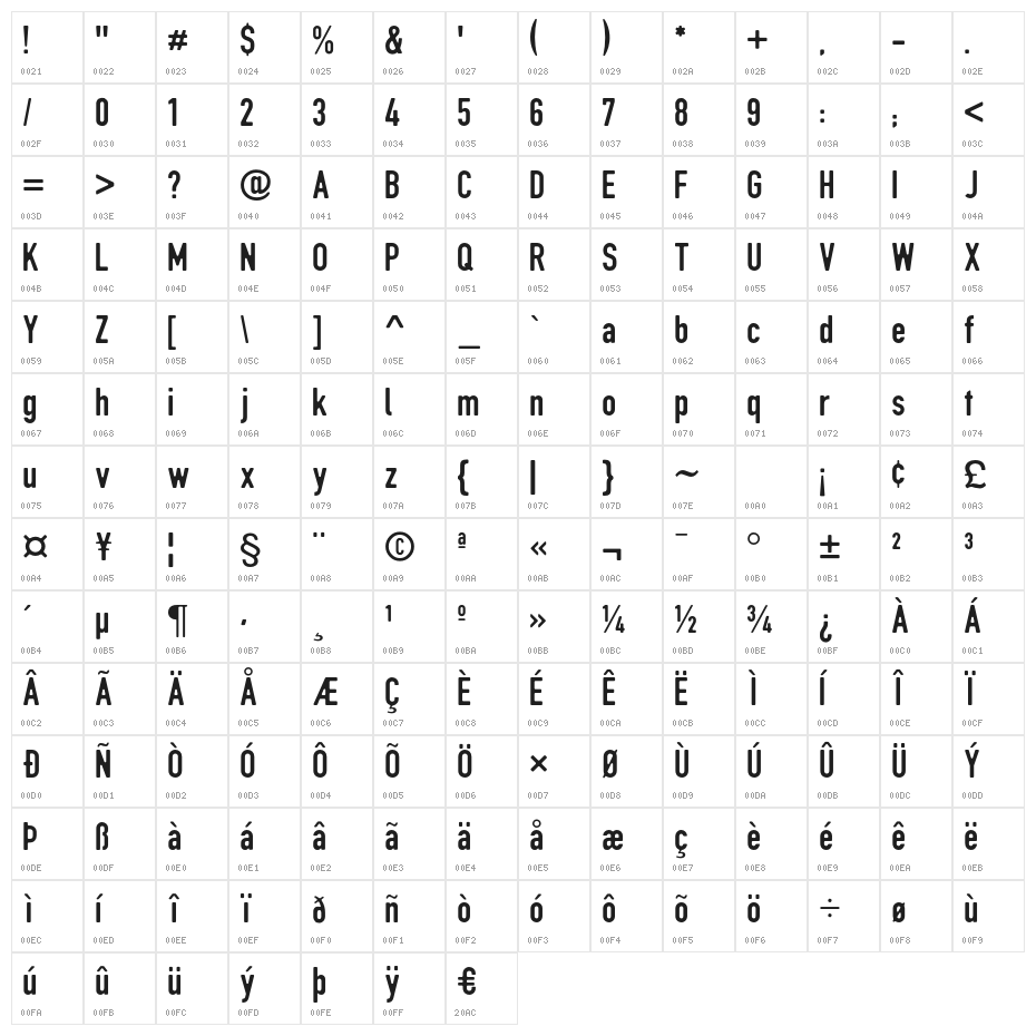 DIN Rundschrift Eng Character Map