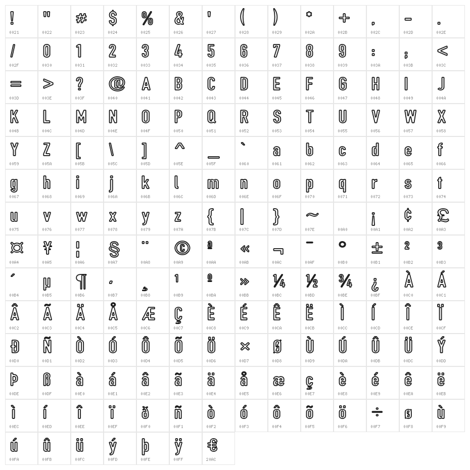 DIN Rundschrift Mittel Kontur Character Map