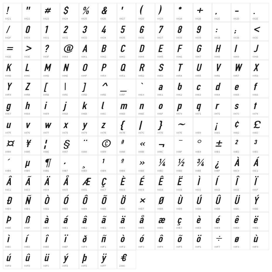 DIN Rundschrift MittelKursiv Character Map