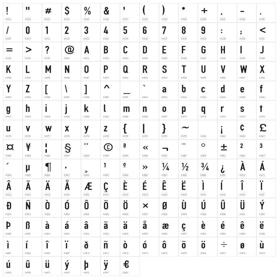 DIN Rundschrift Mittel Character Map