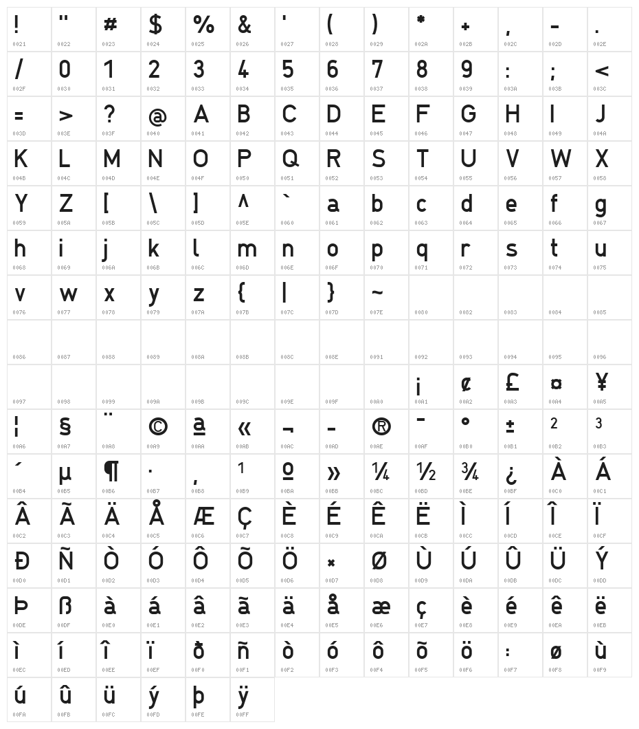 DIN1451-4H_08.87 Character Map
