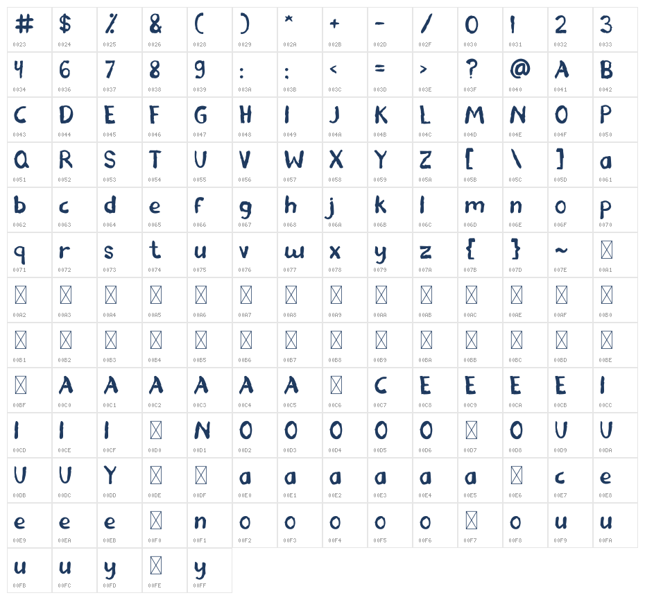 DINARY Character Map