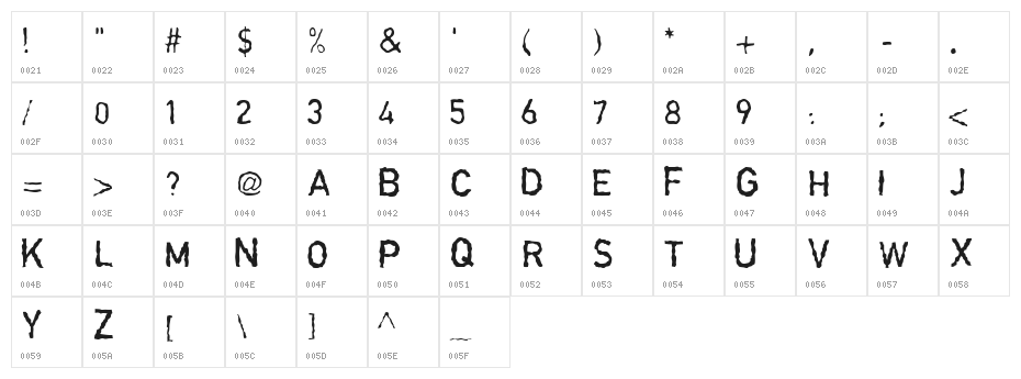 DINGarbageschrift Thin Character Map