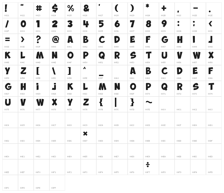 DINO STAR DEMO Character Map