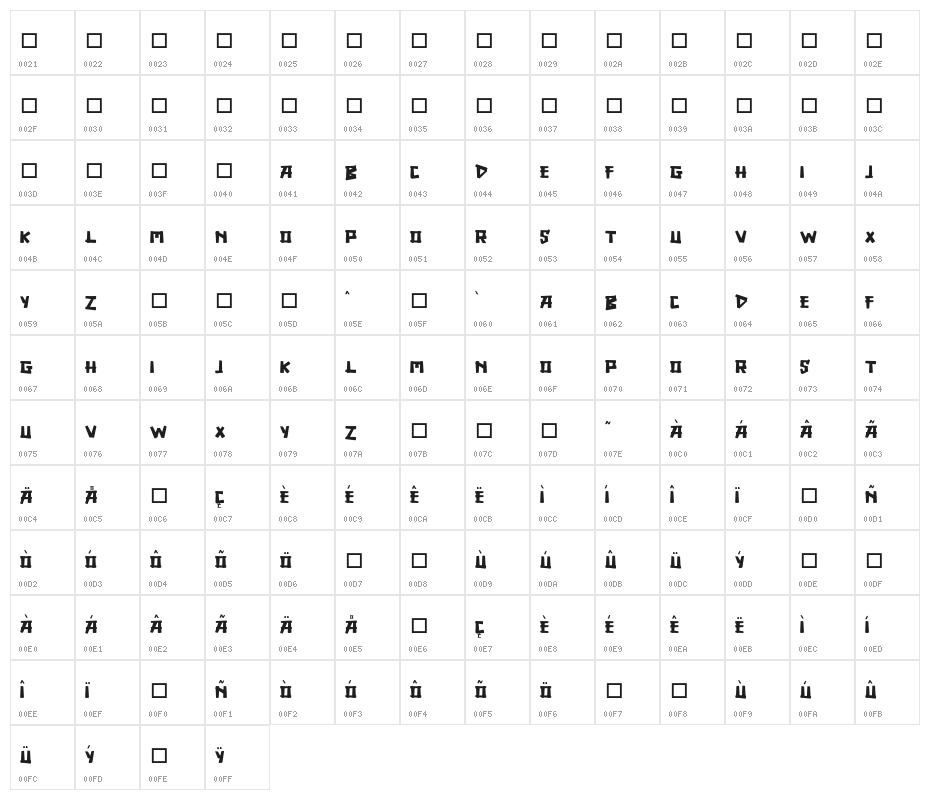 DINOCRAFT Character Map