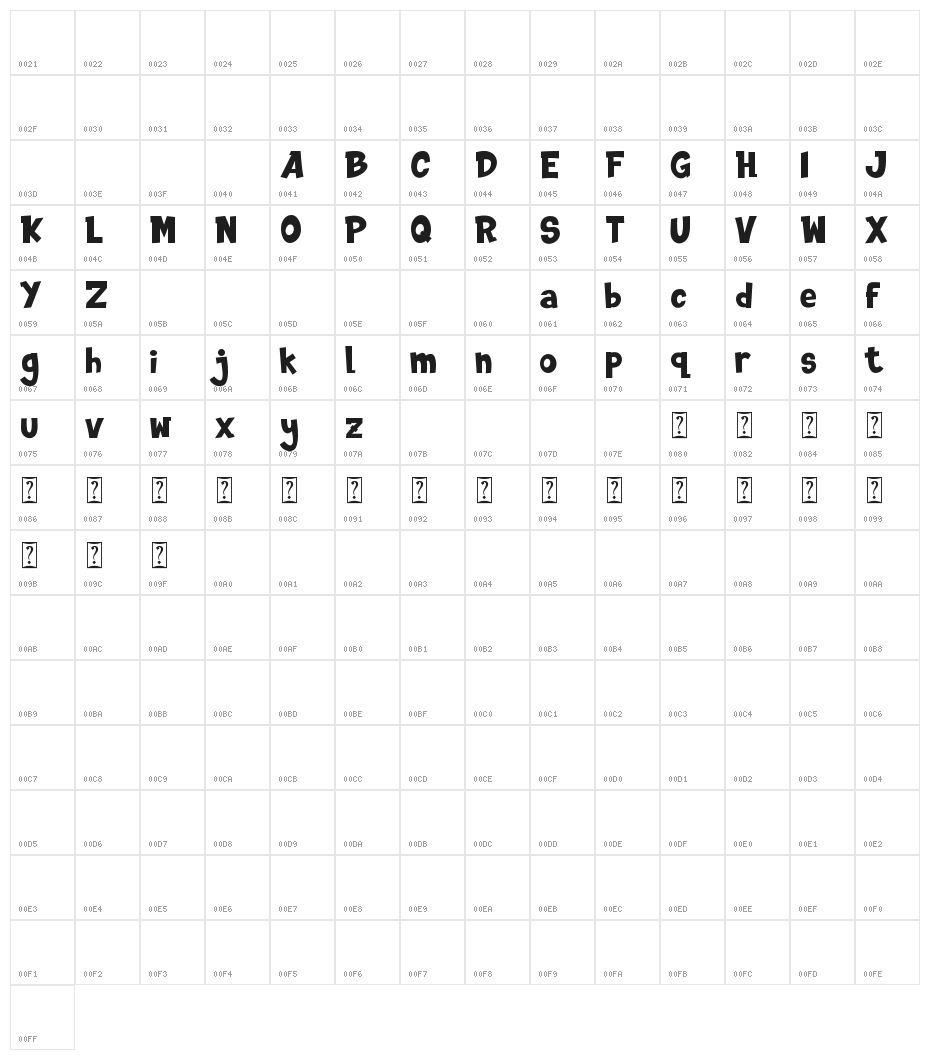 DINOTOONS Character Map