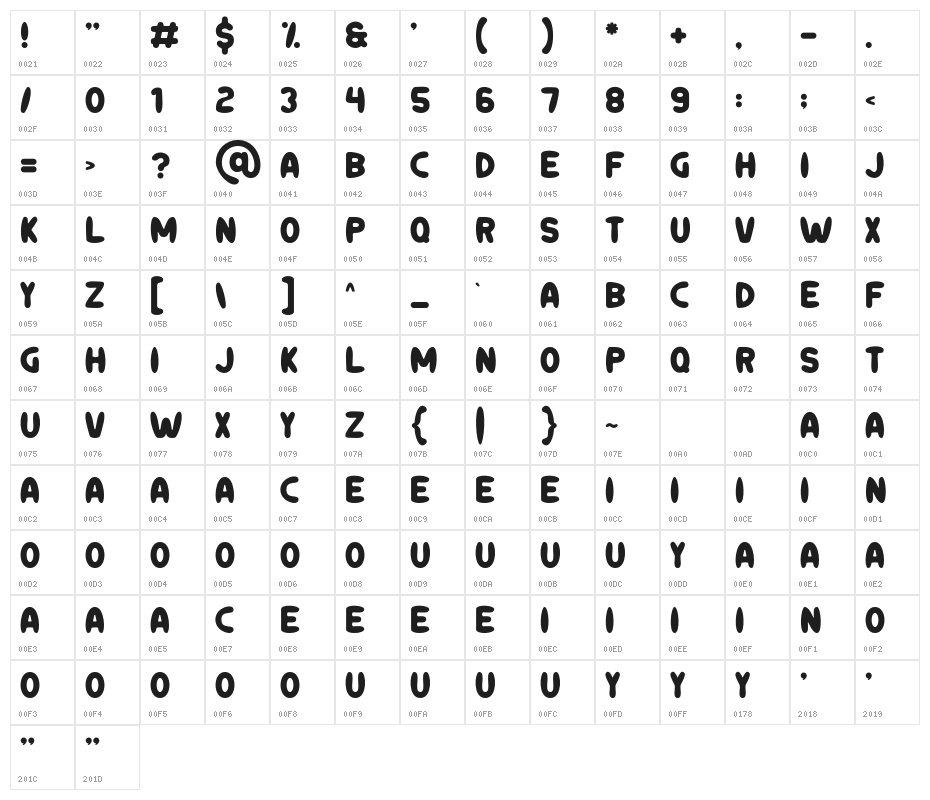 DINOUS Character Map