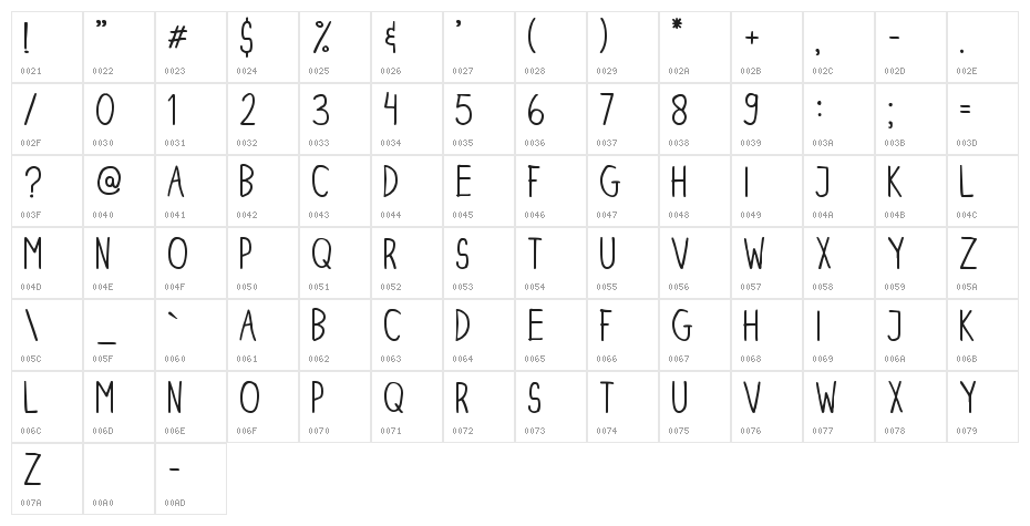 DINSKI CASUAL CONDENSED Character Map