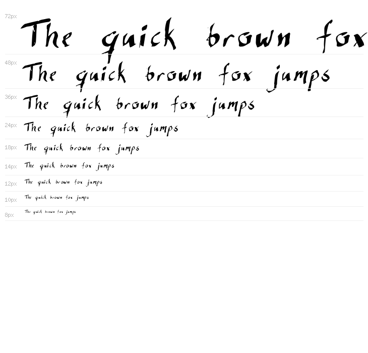 DIRDY BIRDY Waterfall