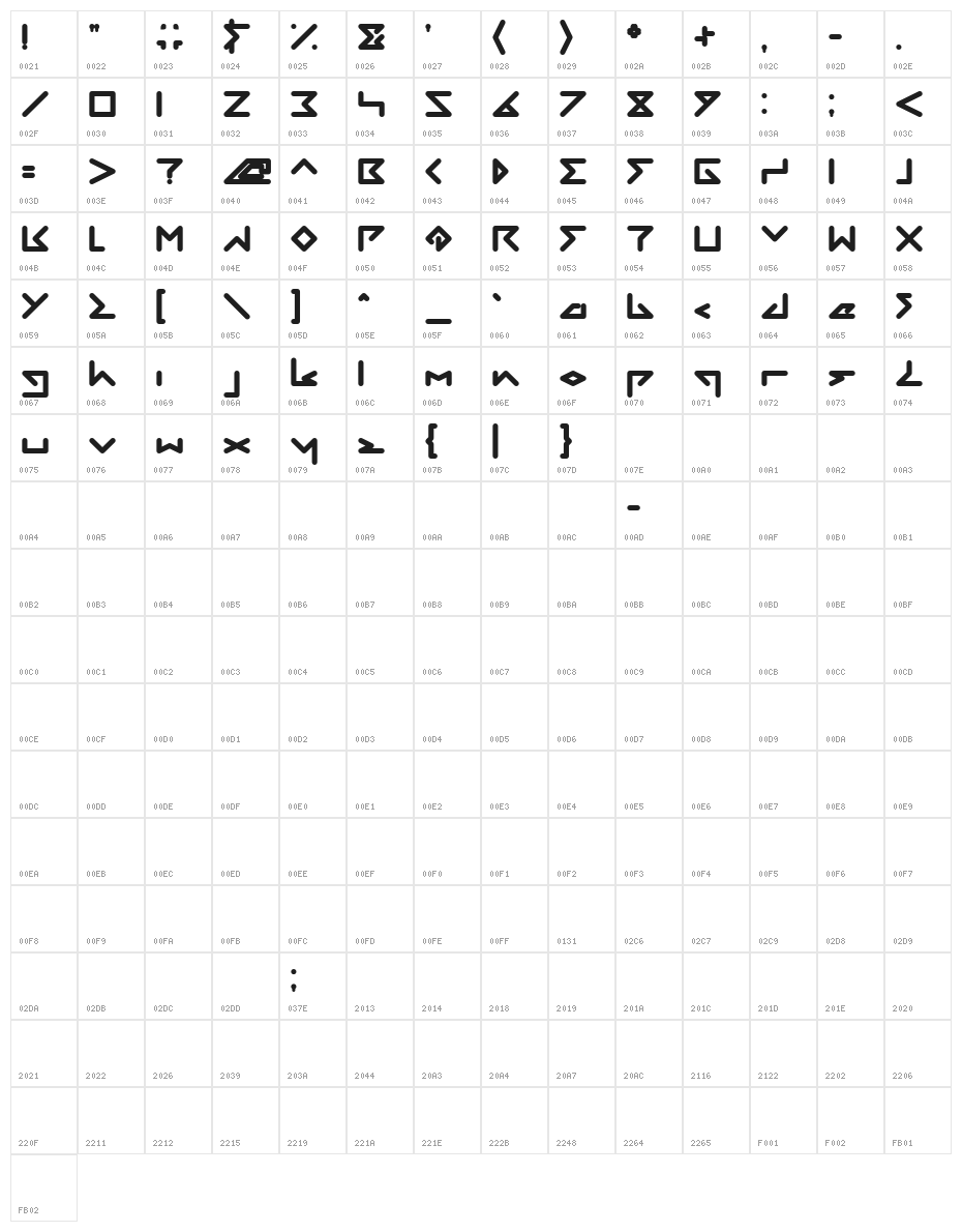 DIRECTION Bold Character Map