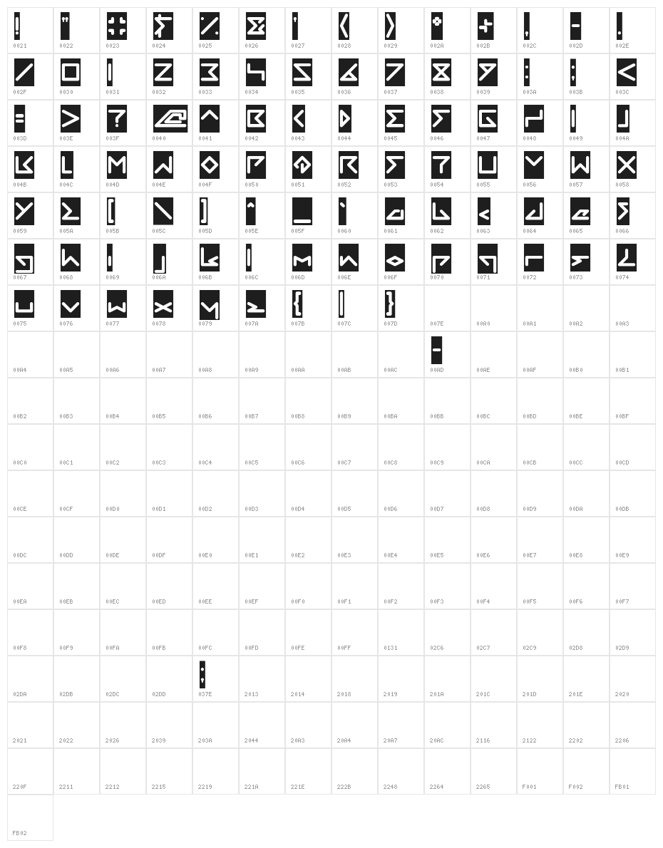 DIRECTION-Inverse Character Map