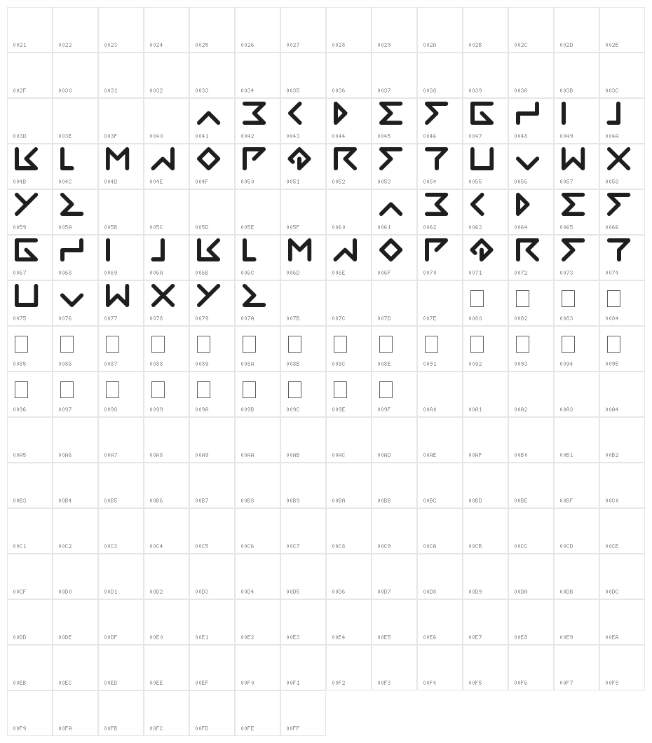 DIRECTION Character Map