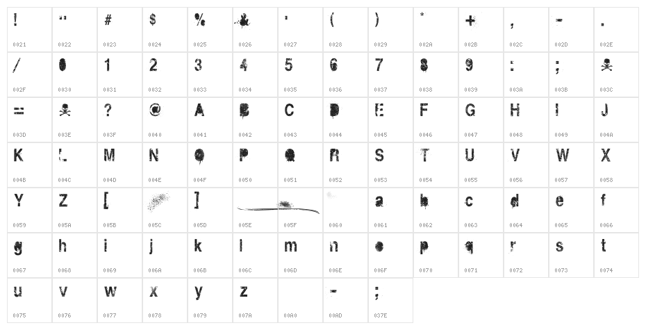 DIRT2 DEATH Character Map