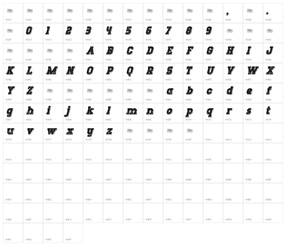 DIRTY DRAGS Free Trial Character Map