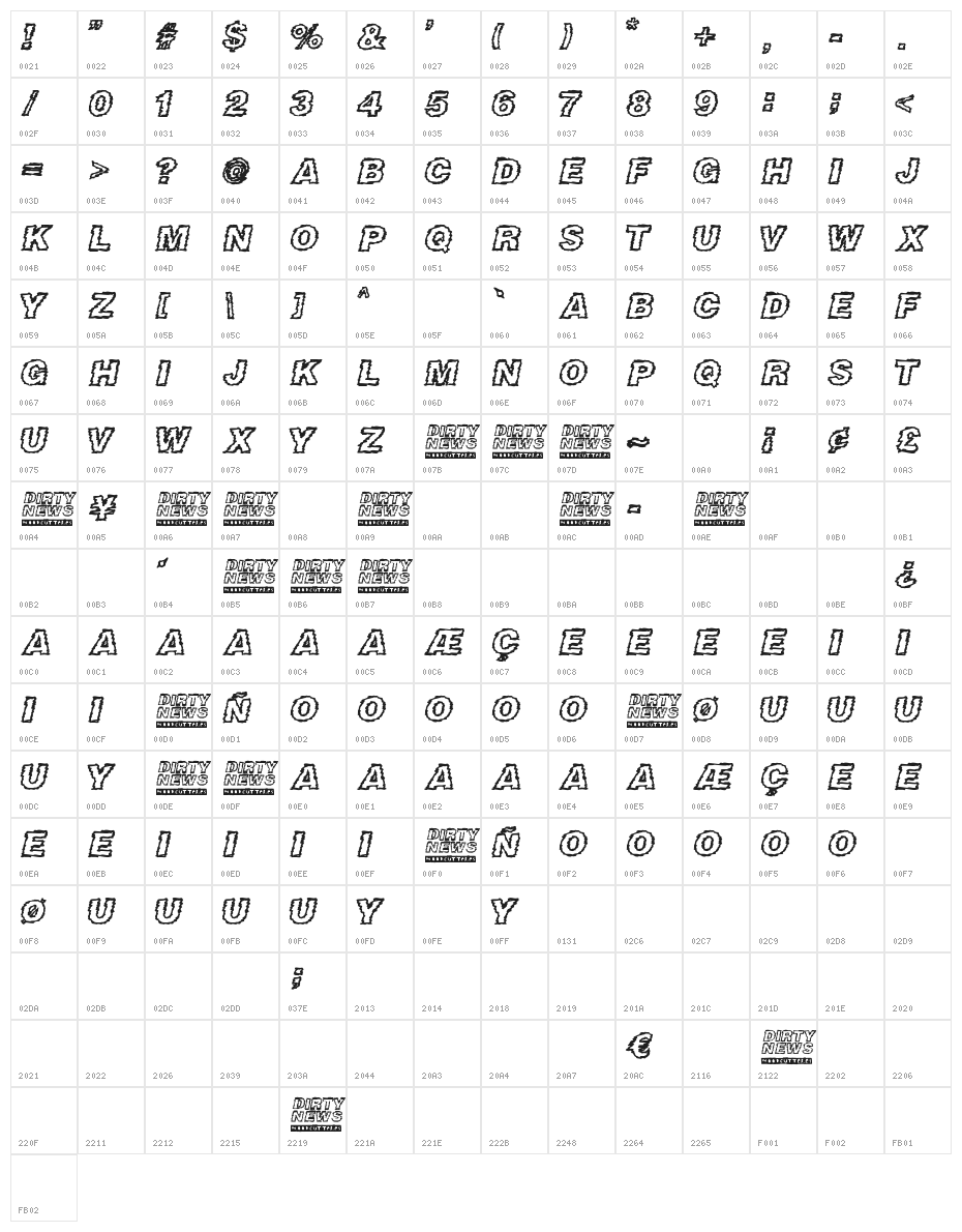DIRTY NEWS Character Map