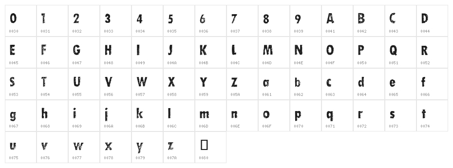 DIRTY SOCKS SKINNY Character Map