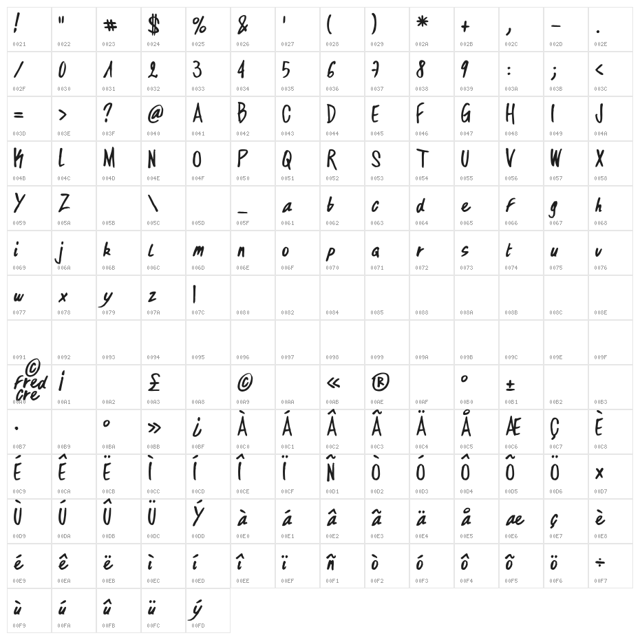 DIRTY_HAND_OF_CRE Character Map