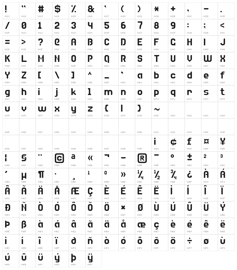DISCO 7 Character Map