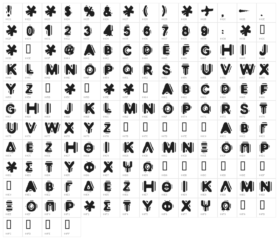 DISCOBOX Character Map