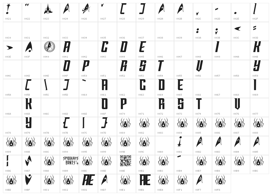 DISCOVERY STAR TYPE Character Map