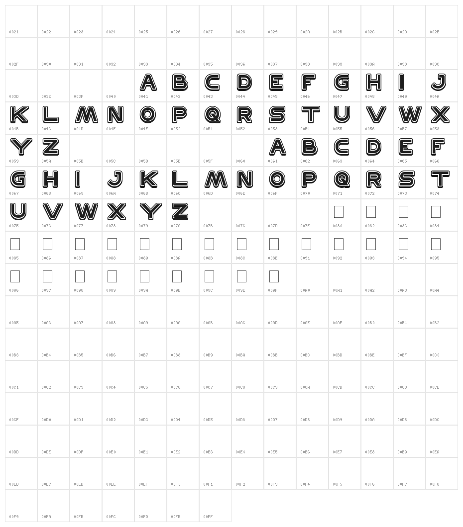 DISCOVERY Character Map