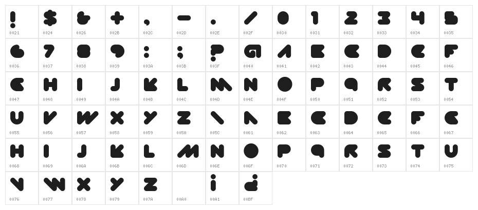 DISKOPIA Character Map