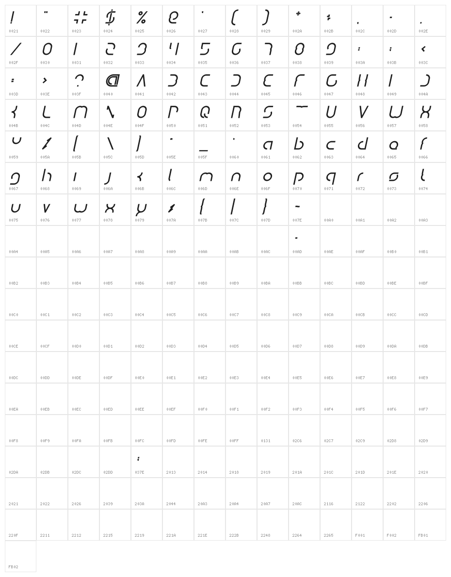 DISMECHA Bold Italic Character Map