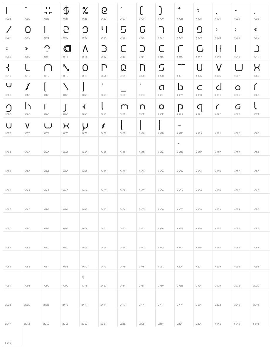 DISMECHA Bold Character Map