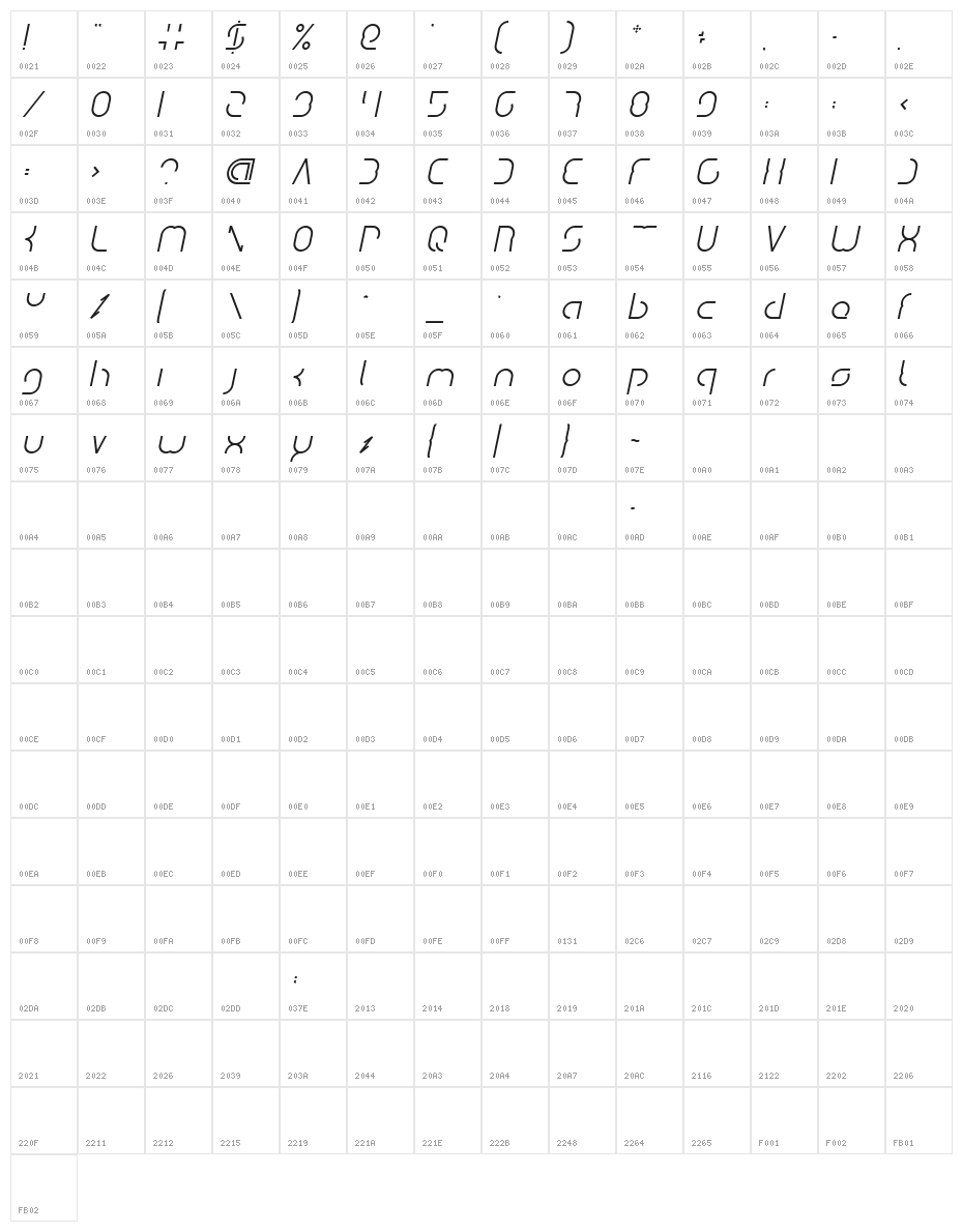DISMECHA Italic Character Map