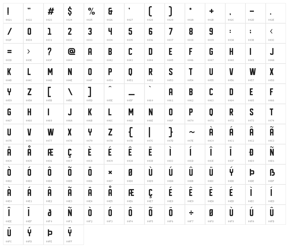 DISPLAYED Character Map
