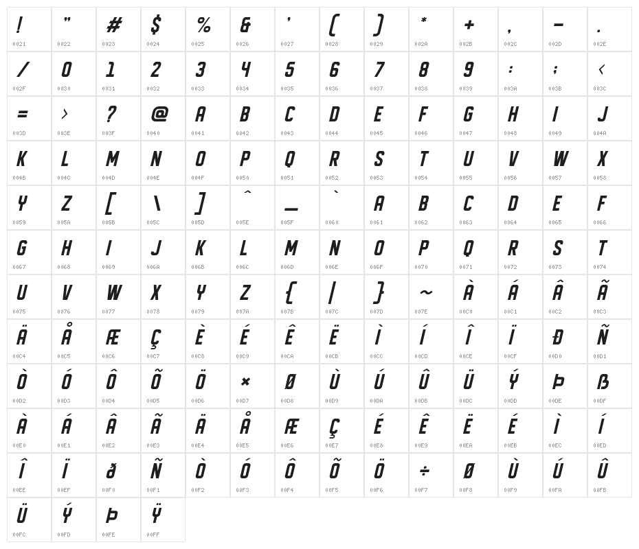 DISPLAYEDOblique Character Map