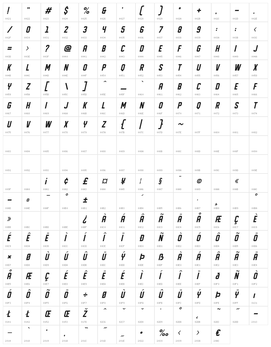 DISPLAYEDOblique Character Map