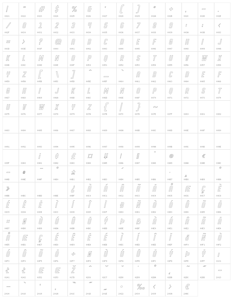 DISPLAYEDObliqueoutline Character Map