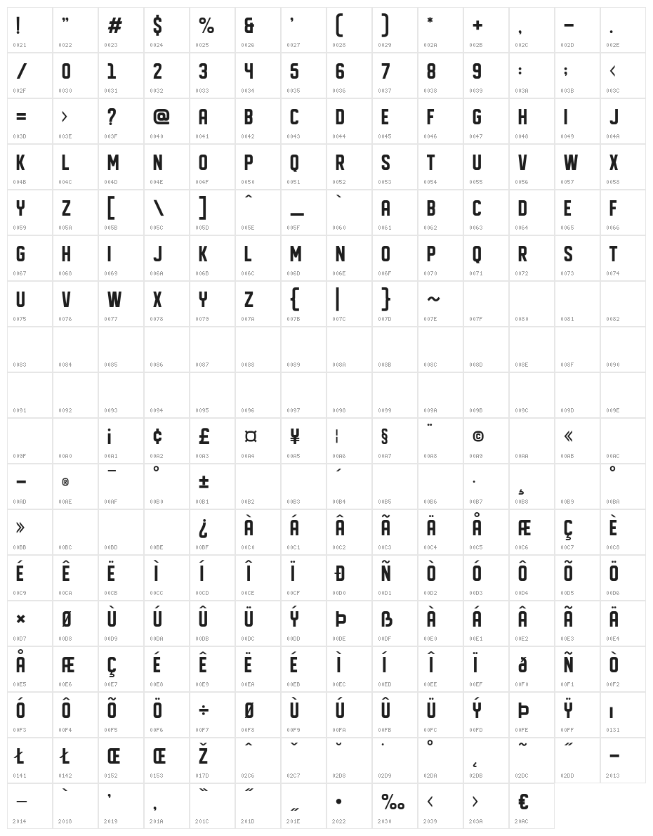 DISPLAYED Character Map