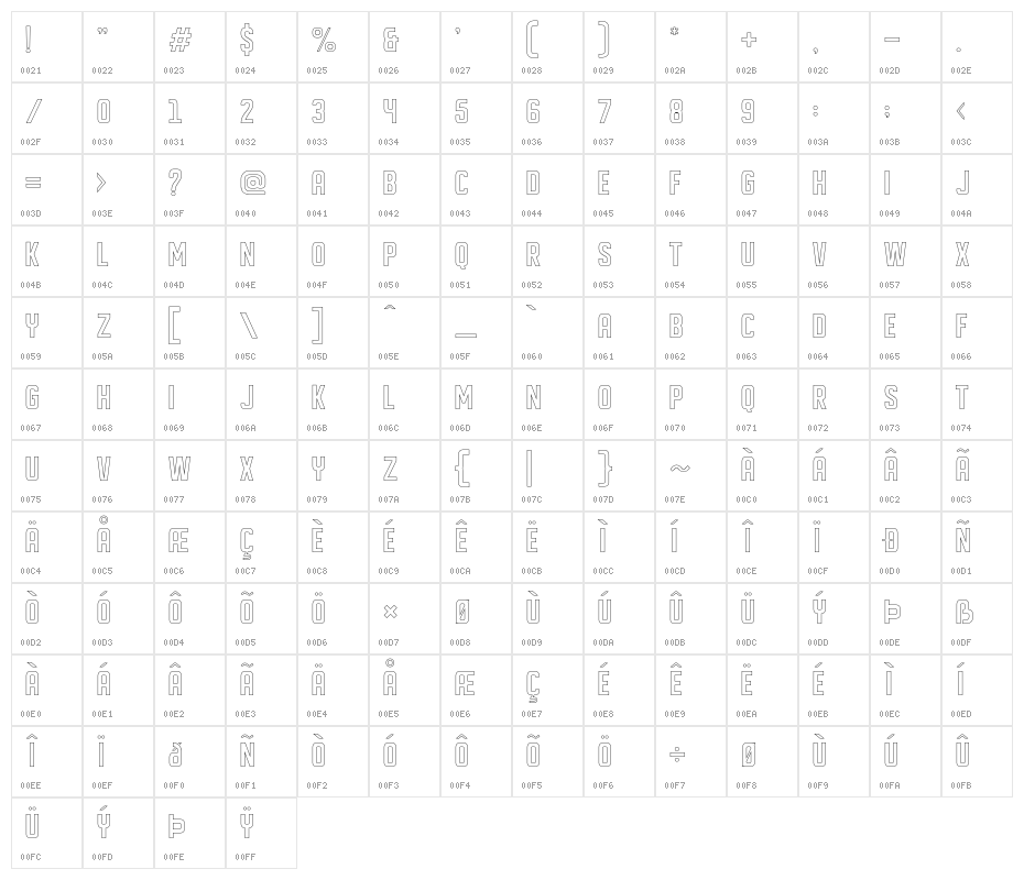 DISPLAYEDoutline Character Map