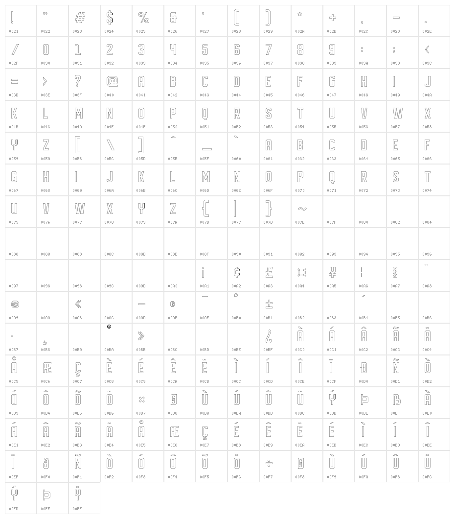 DISPLAYEDoutline Character Map