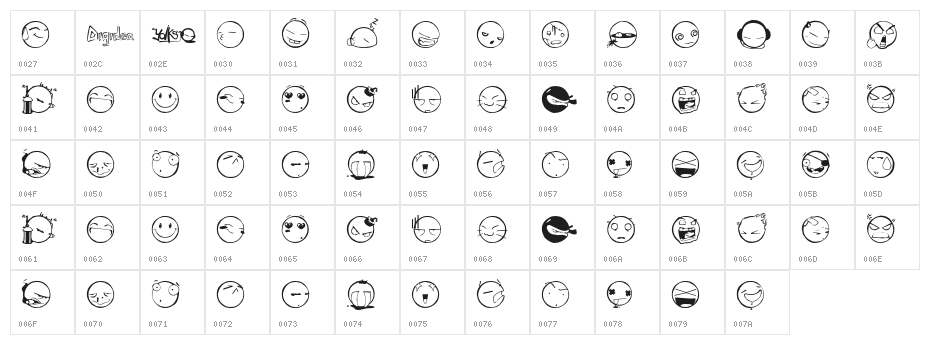 DIST Yolks Emoticons Character Map