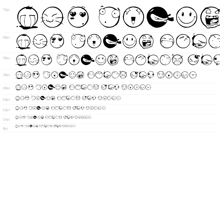 DIST Yolks Emoticons Waterfall
