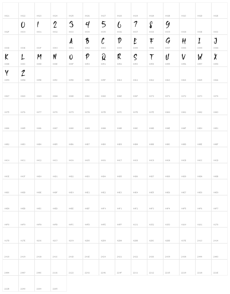 DISTANCING Character Map